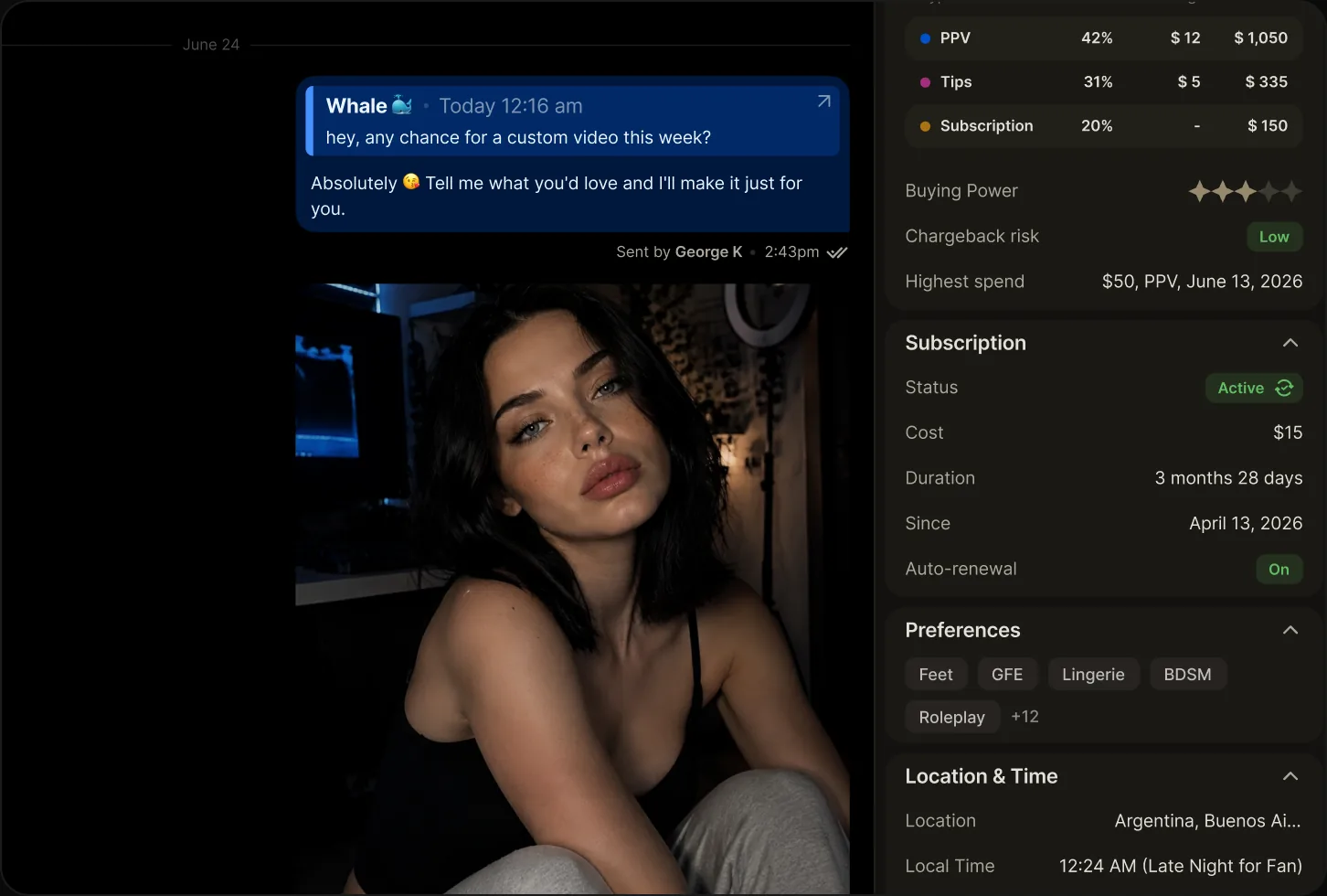 OnlyMonster fan profile showing the fan's chargeback history