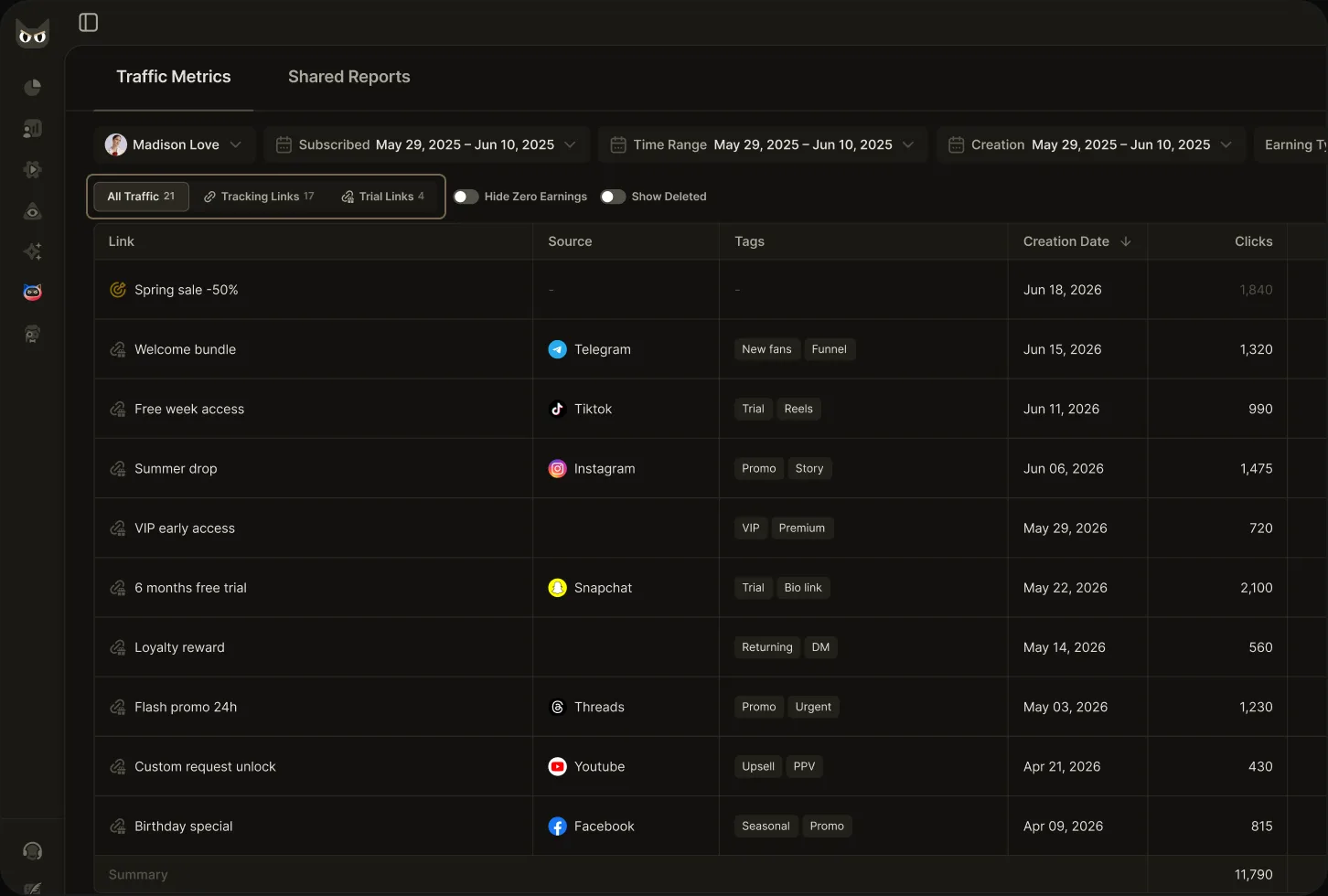 OnlyMonster Traffic Metrics dashboard listing tracking links with source, tags and clicks