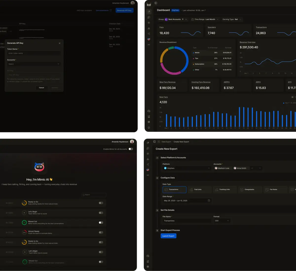 OnlyMonster's analytics and reporting product